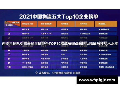 西安足球队引领最新足球配合TOP10榜单展现卓越团队精神与技战术水平